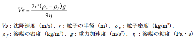 解説画像